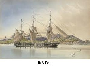 HMS Forte (christies.com)