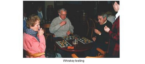 Whiskey Testing